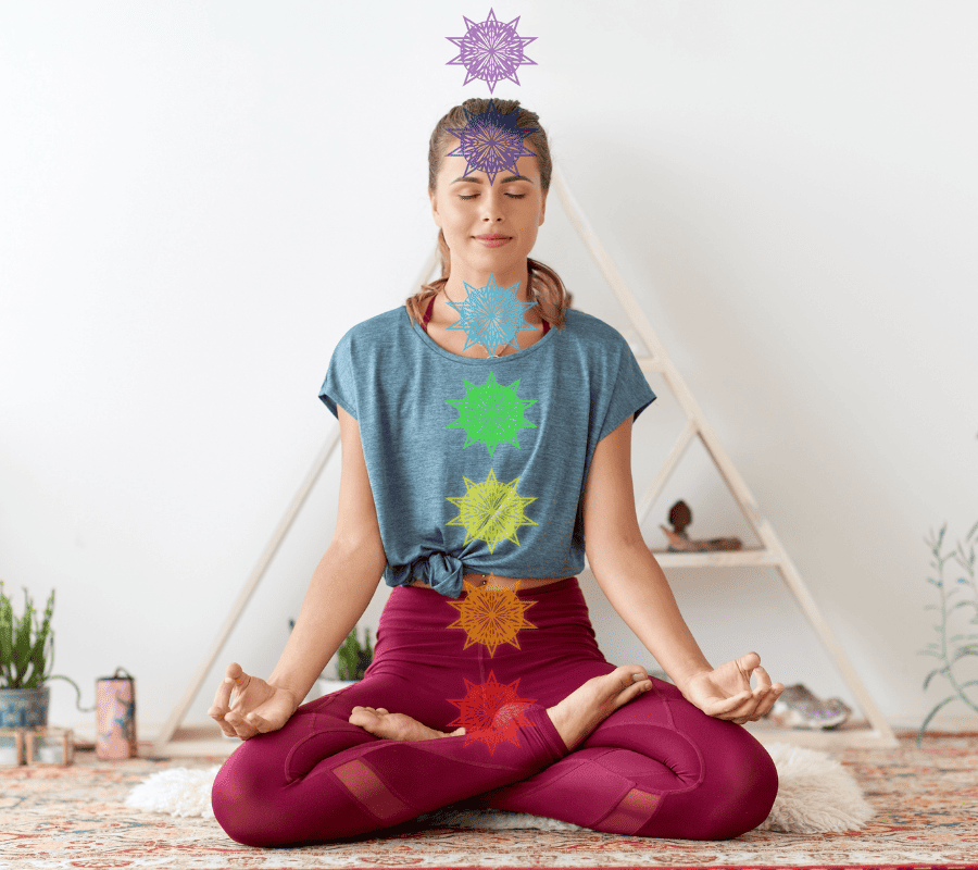 Yoga Poses for each chakra